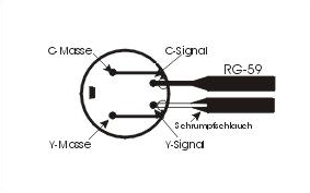 Grafik: Vierpoliger Mini-DIN-Stecker (Hosiden)